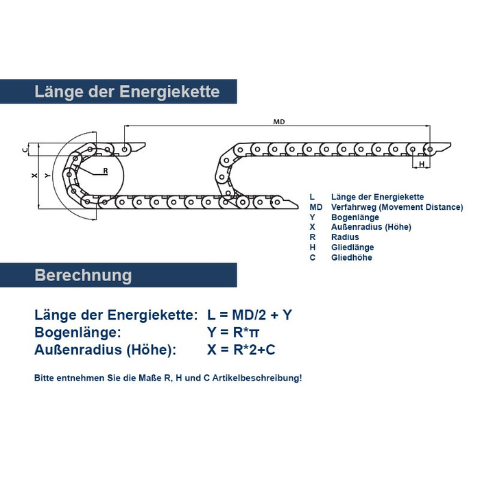 Cadena energia CK15 ancho 15mm, 1 bolsa (40 eslabones - longitud 1m)