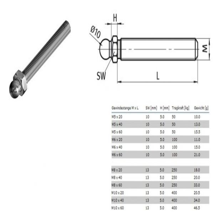 Varilla Roscada M10x80 para Pies Giratorios, Acero, Serie 10