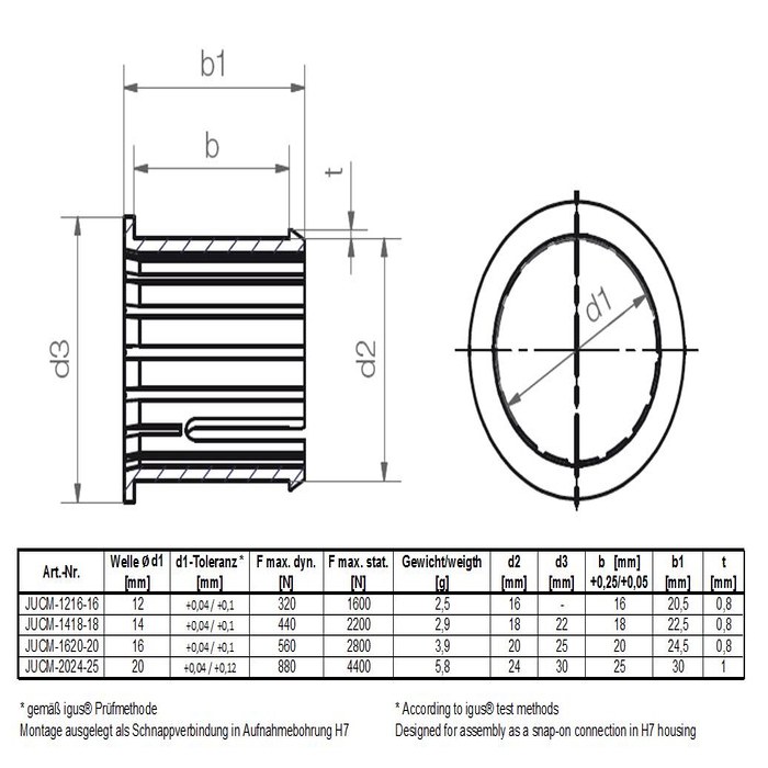 Igus drylin® linéaire films lisses à clipser JUCM-1216-16